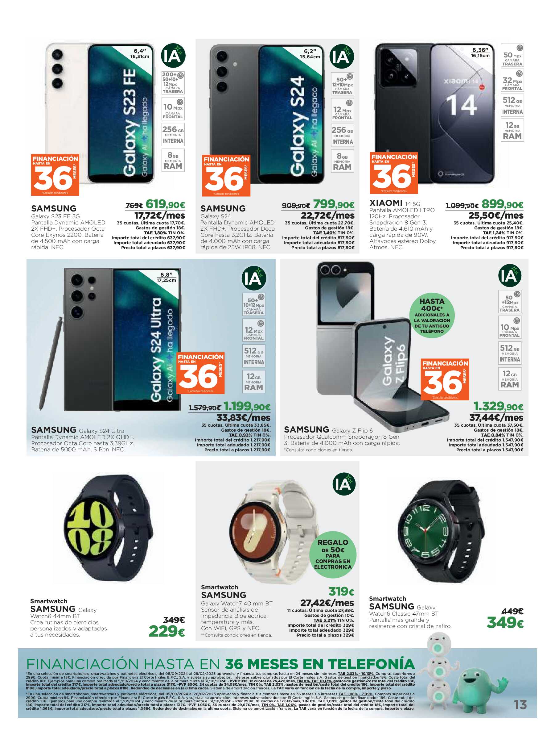 Los tecnoprecios El Corte Inglés. Página 13