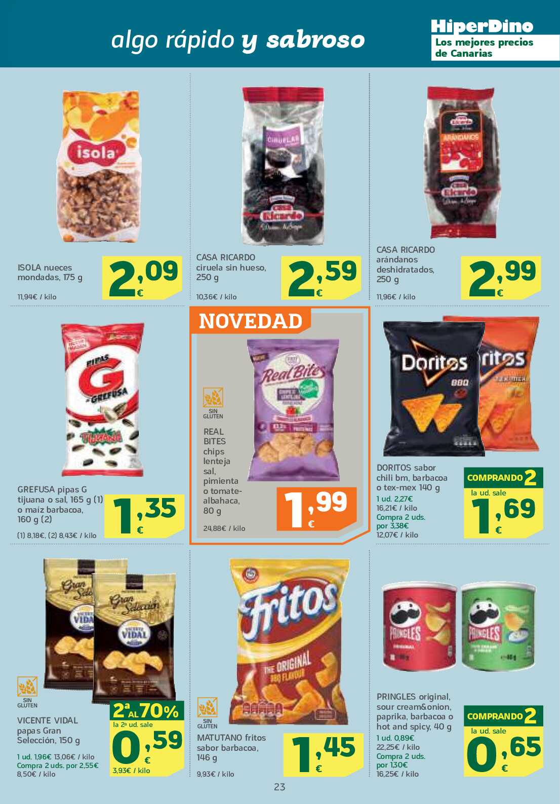 Catálogo de ofertas quincenal HiperDino. Página 23