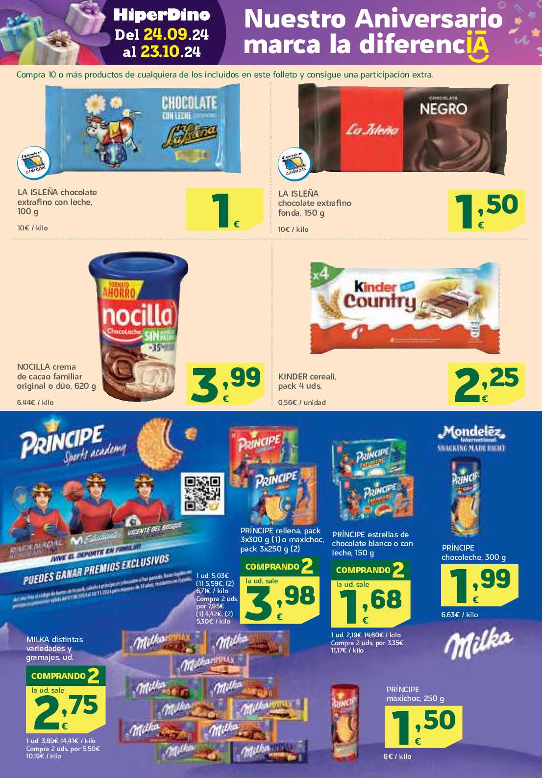 Ofertas quincenales HiperDino. Página 22