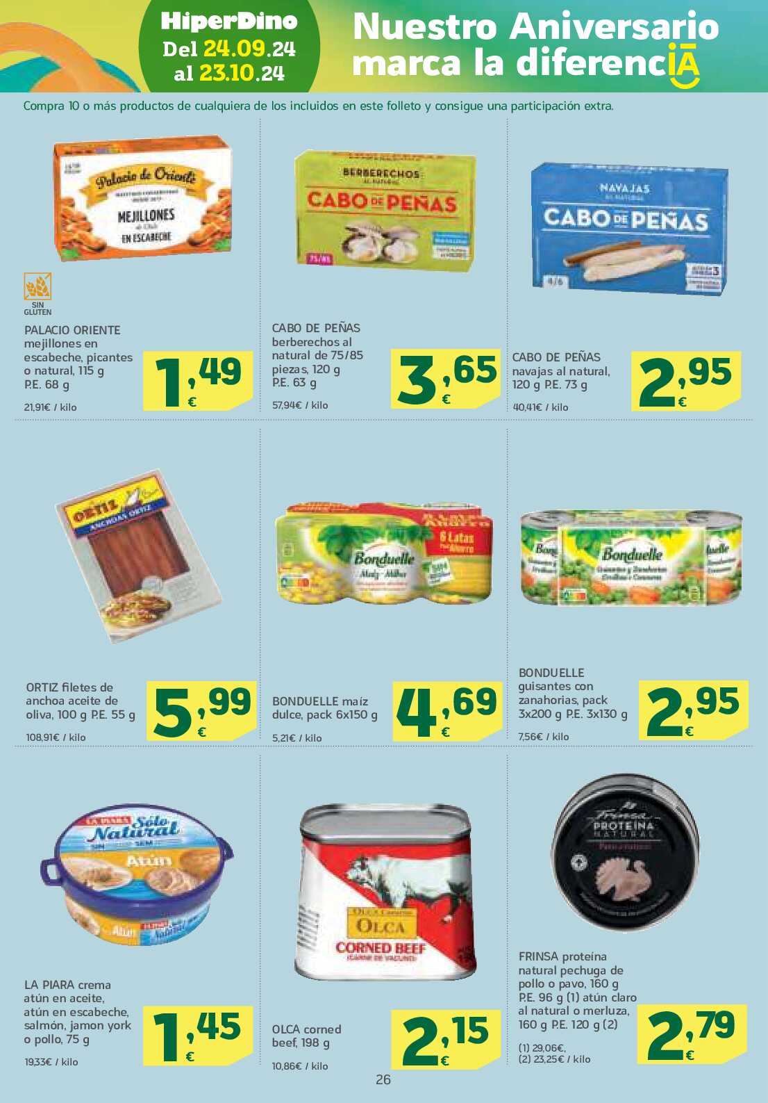 Ofertas quincenales HiperDino. Página 26