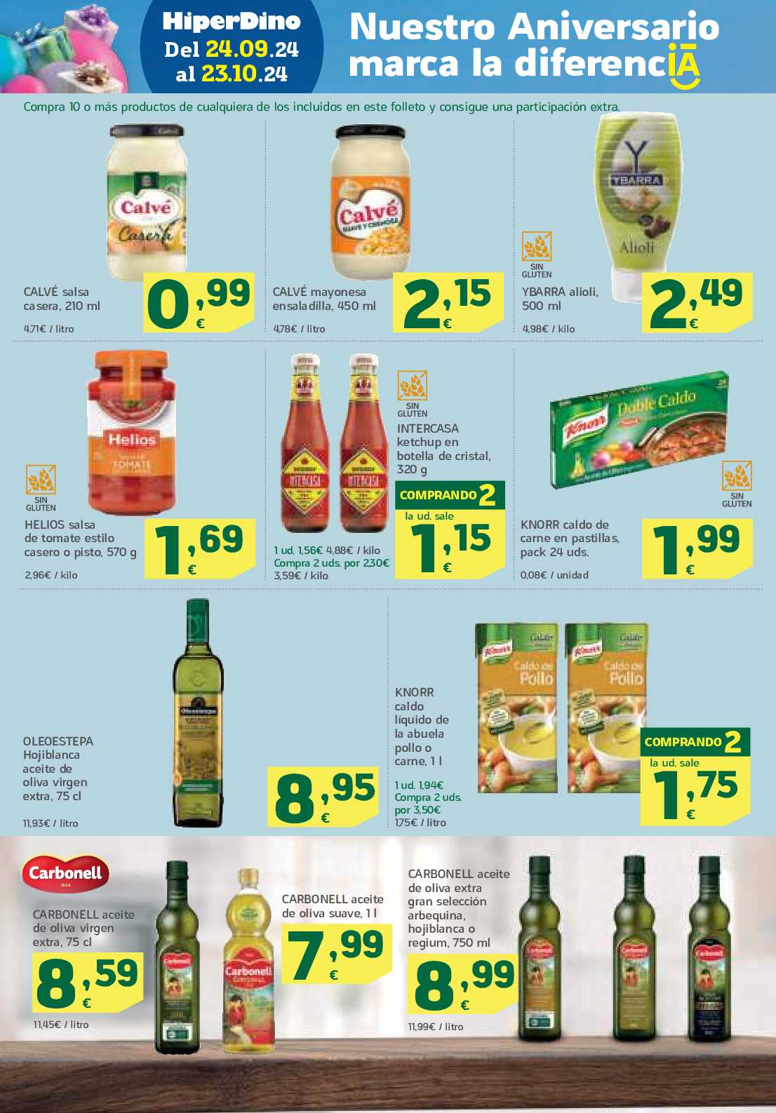 Ofertas quincenales HiperDino. Página 28