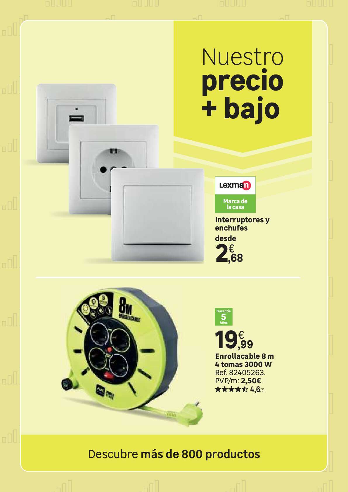 Vuelve con energía. Ofertas hasta -30% Leroy Merlin. Página 99